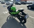 Зеленый Кавасаки Ninja 400, объемом двигателя 0.45 л и пробегом 1 тыс. км за 7300 $, фото 6 на Automoto.ua