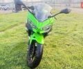Зеленый Кавасаки Ninja 400, объемом двигателя 0.4 л и пробегом 17 тыс. км за 5300 $, фото 4 на Automoto.ua