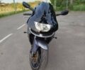 Кавасакі Ninja 600 ZX-6R, об'ємом двигуна 0 л та пробігом 54 тис. км за 4100 $, фото 10 на Automoto.ua