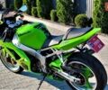 Зеленый Кавасаки Ninja 600 ZX-6RR, объемом двигателя 0 л и пробегом 22 тыс. км за 5700 $, фото 11 на Automoto.ua