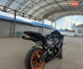 Черный Кавасаки Ninja 636 ZX-6R, объемом двигателя 0.64 л и пробегом 100 тыс. км за 6000 $, фото 10 на Automoto.ua