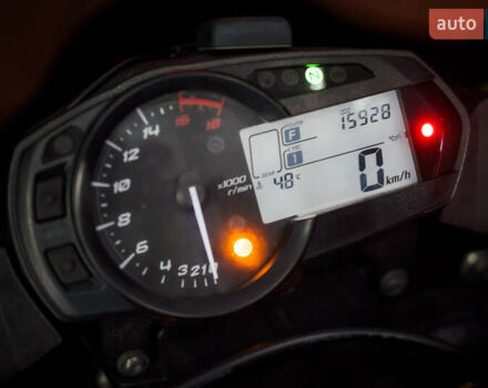 Кавасаки Ninja 636 ZX-6R, объемом двигателя 0.63 л и пробегом 15 тыс. км за 11500 $, фото 10 на Automoto.ua