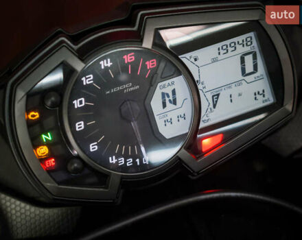 Кавасаки Ninja 636 ZX-6R, объемом двигателя 0.63 л и пробегом 19 тыс. км за 13000 $, фото 10 на Automoto.ua