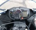 Кавасаки Ninja 636 ZX-6R, объемом двигателя 0 л и пробегом 2 тыс. км за 12800 $, фото 1 на Automoto.ua