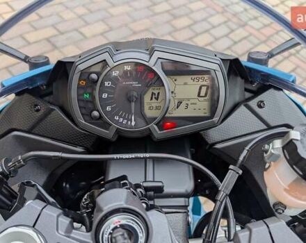 Синий Кавасаки Ninja 636 ZX-6R, объемом двигателя 0.64 л и пробегом 4 тыс. км за 12499 $, фото 3 на Automoto.ua