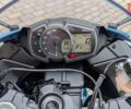 Синий Кавасаки Ninja 636 ZX-6R, объемом двигателя 0.64 л и пробегом 4 тыс. км за 12499 $, фото 3 на Automoto.ua