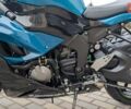 Синий Кавасаки Ninja 636 ZX-6R, объемом двигателя 0.64 л и пробегом 4 тыс. км за 12499 $, фото 1 на Automoto.ua