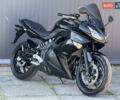Черный Кавасаки Ninja 650R, объемом двигателя 0.65 л и пробегом 19 тыс. км за 5600 $, фото 1 на Automoto.ua