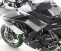 Чорний Кавасакі Ninja 650R, об'ємом двигуна 0.65 л та пробігом 23 тис. км за 6900 $, фото 14 на Automoto.ua