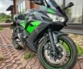 Сірий Кавасакі Ninja 650R, об'ємом двигуна 0.65 л та пробігом 8 тис. км за 8200 $, фото 1 на Automoto.ua