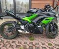 Сірий Кавасакі Ninja 650R, об'ємом двигуна 0.65 л та пробігом 8 тис. км за 8200 $, фото 1 на Automoto.ua