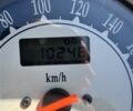 Синій Кавасакі VN 900, об'ємом двигуна 0.9 л та пробігом 10 тис. км за 7000 $, фото 12 на Automoto.ua