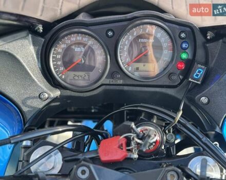 Синій Кавасакі Z 750S, об'ємом двигуна 0.75 л та пробігом 24 тис. км за 5299 $, фото 24 на Automoto.ua