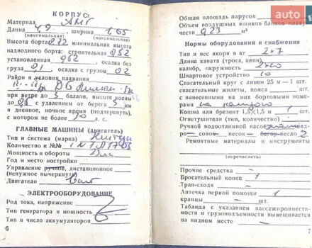Синий Казанка 5М, объемом двигателя 0 л и пробегом 1 тыс. км за 1500 $, фото 12 на Automoto.ua