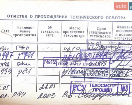 Синий Казанка 5М, объемом двигателя 0 л и пробегом 1 тыс. км за 1500 $, фото 14 на Automoto.ua