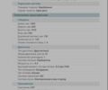 Ківей 3302, об'ємом двигуна 100 л та пробігом 0 тис. км за 650 $, фото 8 на Automoto.ua