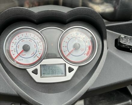 Кивей 6510, объемом двигателя 0.25 л и пробегом 0 тыс. км за 1007 $, фото 2 на Automoto.ua