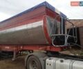 Красный Келберг Т, объемом двигателя 0 л и пробегом 1 тыс. км за 16300 $, фото 11 на Automoto.ua
