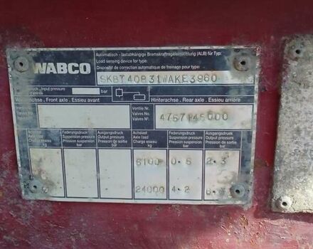 Красный Келберг SKBT, объемом двигателя 0 л и пробегом 500 тыс. км за 9600 $, фото 3 на Automoto.ua