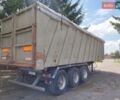 Кемпф СК, объемом двигателя 0 л и пробегом 100 тыс. км за 8500 $, фото 4 на Automoto.ua