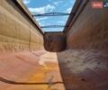 Кемпф СК, объемом двигателя 0 л и пробегом 100 тыс. км за 22000 $, фото 2 на Automoto.ua