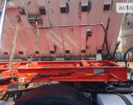 Красный Кемпф СКМ, объемом двигателя 0 л и пробегом 200 тыс. км за 26200 $, фото 27 на Automoto.ua