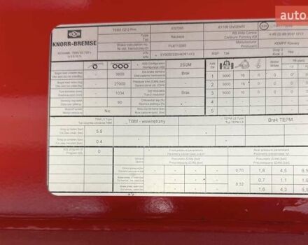 Кемпф СКМ 2017 у Вінниці на Automoto.ua Червоний Кемпф СКМ, об'ємом двигуна 0 л та пробігом 100 тис. км за 36799 $, фото 40 на Automoto.ua