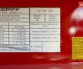 Кемпф СКМ 2017 у Вінниці на Automoto.ua Червоний Кемпф СКМ, об'ємом двигуна 0 л та пробігом 100 тис. км за 36799 $, фото 39 на Automoto.ua
