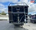 Кемпф СКМ, объемом двигателя 0 л и пробегом 100 тыс. км за 21900 $, фото 1 на Automoto.ua