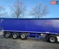 Синій Кемпф СКМ, об'ємом двигуна 0 л та пробігом 432 тис. км за 35500 $, фото 6 на Automoto.ua