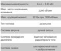 Кентавр Другая, объемом двигателя 0.45 л и пробегом 0 тыс. км за 1074 $, фото 4 на Automoto.ua