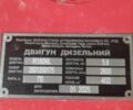 Кентавр Другая, объемом двигателя 0.82 л и пробегом 0 тыс. км за 841 $, фото 5 на Automoto.ua