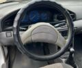 Серый Киа Авелла, объемом двигателя 1.5 л и пробегом 285 тыс. км за 2000 $, фото 9 на Automoto.ua