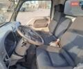 Білий Кіа Бонго, об'ємом двигуна 2.7 л та пробігом 167 тис. км за 3800 $, фото 6 на Automoto.ua