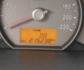 Кіа Каренс 2007 у Хмельницькому на Automoto.ua Білий Кіа Каренс, об'ємом двигуна 2 л та пробігом 250 тис. км за 5500 $, фото 3 на Automoto.ua