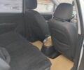 Кіа Каренс 2007 у Хмельницькому на Automoto.ua Білий Кіа Каренс, об'ємом двигуна 2 л та пробігом 250 тис. км за 5500 $, фото 6 на Automoto.ua