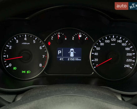 Белый Киа Каренс, объемом двигателя 2 л и пробегом 215 тыс. км за 10500 $, фото 20 на Automoto.ua