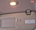Белый Киа Каренс, объемом двигателя 2 л и пробегом 175 тыс. км за 12500 $, фото 9 на Automoto.ua