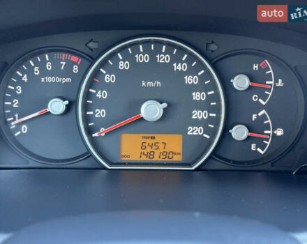 Черный Киа Каренс, объемом двигателя 2 л и пробегом 148 тыс. км за 7250 $, фото 23 на Automoto.ua