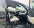 Черный Киа Каренс, объемом двигателя 1.69 л и пробегом 179 тыс. км за 10950 $, фото 95 на Automoto.ua