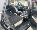 Черный Киа Каренс, объемом двигателя 1.69 л и пробегом 179 тыс. км за 10950 $, фото 146 на Automoto.ua