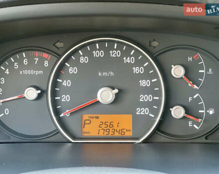 Фиолетовый Киа Каренс, объемом двигателя 2 л и пробегом 180 тыс. км за 6400 $, фото 9 на Automoto.ua