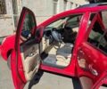 Красный Киа Каренс, объемом двигателя 2 л и пробегом 294 тыс. км за 5200 $, фото 7 на Automoto.ua