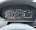 Кіа Каренс, об'ємом двигуна 0 л та пробігом 257 тис. км за 4490 $, фото 21 на Automoto.ua