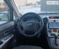 Киа Каренс, объемом двигателя 2 л и пробегом 199 тыс. км за 7650 $, фото 33 на Automoto.ua