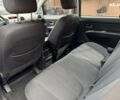Киа Каренс, объемом двигателя 0 л и пробегом 237 тыс. км за 5800 $, фото 20 на Automoto.ua