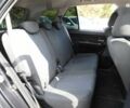 Киа Каренс, объемом двигателя 0 л и пробегом 212 тыс. км за 7300 $, фото 8 на Automoto.ua