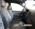 Серый Киа Каренс, объемом двигателя 2 л и пробегом 391 тыс. км за 3800 $, фото 8 на Automoto.ua
