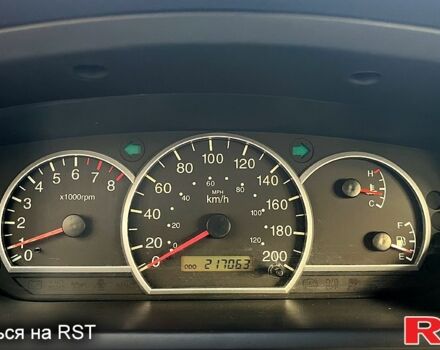 Киа Каренс 2005 в Николаеве на Automoto.ua Серый Киа Каренс, объемом двигателя 2 л и пробегом 217 тыс. км за 5300 $, фото 11 на Automoto.ua