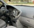 Киа Каренс 2005 в Николаеве на Automoto.ua Серый Киа Каренс, объемом двигателя 1.98 л и пробегом 217 тыс. км за 5300 $, фото 9 на Automoto.ua